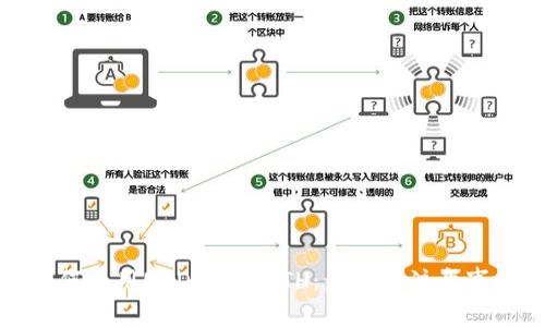 如何使用USDT兑换ETH：步骤与注意事项