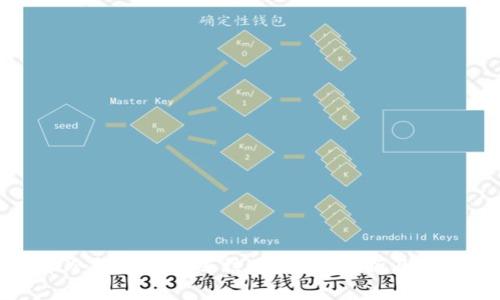 比特币冷钱包会被冻结吗？全面解析及应对策略