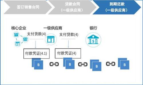 
TP钱包如何添加合约地址详细指南