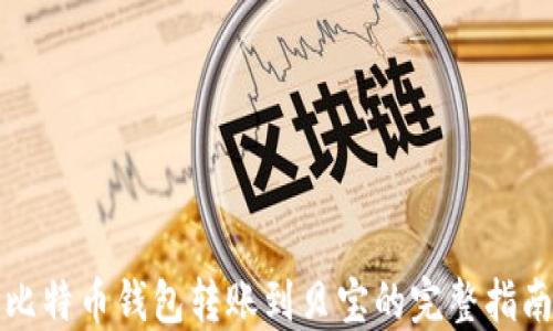 
比特币钱包转账到贝宝的完整指南