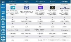 TP钱包安全性分析：真的可