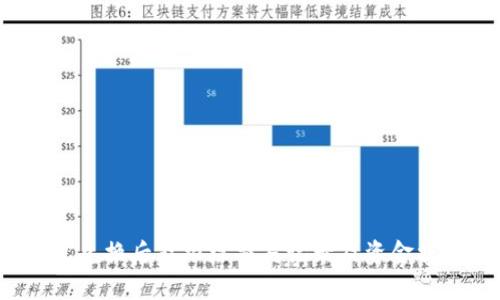 TP钱包兑换后能跟踪交易记录及资金状态吗？