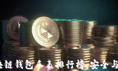 
2023年最佳区块链钱包手表排行榜：安全与时尚的完美结合