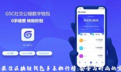 2023年最佳区块链钱包手表