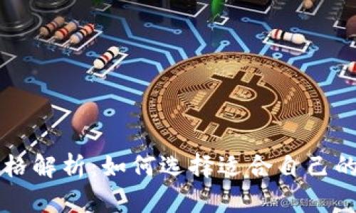 区块链冷热钱包价格解析：如何选择适合自己的数字资产存储方案
