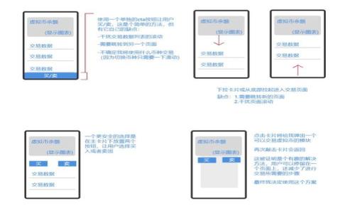   交易所转账到TP钱包需要多长时间？ / 

 guanjianci 交易所转账, TP钱包, 转账时间, 加密货币 /guanjianci 

### 内容主体大纲

1. 引言
   - 对加密货币转账的简要介绍
   - TP钱包的简介

2. 交易所转账流程
   - 选择合适的交易所
   - 如何将资产提取至TP钱包
   - 输入正确的地址与信息

3. 转账时间的影响因素
   - 区块链的拥堵情况
   - 网络确认时间
   - 交易所的处理时间

4. TP钱包的特点与优势
   - 安全性
   - 用户体验
   - 多币种支持

5. 交易所转账的常见问题
   - 如何确保提币地址正确？
   - 如果转账延误应该如何处理？
   - 转账手续费的相关问题
   - 如何查看转账状态？

6. 提升转账速度的小技巧
   - 选择最佳时机转账
   - 提高手续费的影响
   - 使用快速转账的功能

7. 结论
   - 总结交易所转账至TP钱包的注意事项
   - 提醒用户保持警惕的同时享受加密资产交易的乐趣

---

## 一、引言

在数字货币迅速发展的今天，越来越多的用户开始使用交易所进行资产交易，同时选择像TP钱包这样的数字资产钱包进行存储。作为一个普通用户，了解从交易所转账到TP钱包的过程，以及所需的时间，是至关重要的。这不仅能帮助用户更好地管理资产，也有助于提高用户的交易效率。

TP钱包是一款支持多种数字货币的移动端钱包，凭借其用户友好的界面和强大的功能，吸引了大量用户。然而，转账速度和稳定性仍然是用户最为关心的问题之一。那么，交易所转账到TP钱包究竟需要多长时间呢？下面将进行详细分析。

## 二、交易所转账流程

### 选择合适的交易所

在开始转账之前，用户首先需要选择一个可靠的交易所。目前市面上有不少交易所，如火币、OKEx、Binance等，每个交易所的收费标准、支持的币种和转换速度都不尽相同。选择一个信誉好的交易所能够降低资产转账过程中的风险。

### 如何将资产提取至TP钱包

选择好交易所后，用户需要将资产提取至TP钱包。提币的步骤大致如下：

1. 登录交易所，选择“提币”功能。
2. 选择要转出的币种，如ETH或BTC。
3. 输入TP钱包的地址。此处必须格外注意，确保地址无误，以避免资产损失。
4. 确认提币的数量和手续费，提交申请。
5. 等待交易所确认并处理。

### 输入正确的地址与信息

转账过程中的关键环节之一就是确保输入的信息完全准确，尤其是钱包地址。“一字之差，海水千丈深”，不正确的地址可能导致资产永久丧失。此外，用户还需注意交易所有时会要求验证身份以满足合规要求。

## 三、转账时间的影响因素

### 区块链的拥堵情况

区块链的拥堵情况会直接影响资金的转账时间。在交易频繁时，网络节点可能会忙于确认交易，这将导致转账时间延长。因此，在进行大额转账时，用户应避免在高峰期进行操作。

### 网络确认时间

网络确认时间是指交易在区块链上被确认所需的时间。不同币种的确认时间不同，如比特币通常需要大约10分钟，而以太坊则在数秒到几分钟内。交易所和钱包接口的设计，也可能会影响到确认的速度。

### 交易所的处理时间

除了网络因素，交易所的处理时间也是一个重要的影响因素。不同的交易所对提币请求的处理速度不同，有些可能需要手动审核，而有些则实现自动化处理。用户在选择交易所时，可以查看相关的用户反馈，应该选择处理速度较快的平台。

## 四、TP钱包的特点与优势

### 安全性

TP钱包为用户提供了较高的安全性，它采用了多重签名和私钥加密技术，保障用户的资产安全。此外，TP钱包不以中心化的方式管理私钥，用户完全掌握自己的资产。

### 用户体验

TP钱包注重用户体验，界面清晰，操作简单，对于初学者尤为友好。用户在转账、收款、查询等功能上都能快速上手，无需复杂的学习成本。

### 多币种支持

TP钱包支持多种主流数字货币，用户可以在一个钱包中管理不同种类的资产，这为用户的交易和资产配置带来了极大的便利。

## 五、交易所转账的常见问题

### 如何确保提币地址正确？

确保提币地址正确至关重要。在提币前，可以先在TP钱包生成一个新的地址，并通过复制粘贴的方式填入交易所。如果不放心，也可以对比地址的部分字符，以确保无误。建议用户在进行提币前先进行一次小额测试，以验证地址的正确性。

### 如果转账延误应该如何处理？

如果转账出现延误，用户应首先在交易所的提币记录中查看交易状态。如果状态显示“已处理”，但TP钱包未到账，可以通过区块链浏览器查找交易信息，以了解交易是否已经在链上被确认。如果交易未在链上确认，则可联系交易所客服，确认是哪个环节出现了问题。

### 转账手续费的相关问题

转账手续费是用户进行数字货币转账时必须考虑的一个费用。不同的交易所、不同的币种以及不同的网络状况，都会影响手续费的高低。一般来说，手续费会在提币申请时自动显示，用户应根据自己的需求选择合适的手续费（高的手续费往往能提高转账速度）。

### 如何查看转账状态？

用户可以通过交易所提供的提币记录，了解自己的转账状态。在TP钱包中，也能观察到相应的接收记录。对于各个区块链，用户还可以通过区块浏览器输入交易哈希（TxID），查询更详细的转账状态和相关信息。

## 六、提升转账速度的小技巧

### 选择最佳时机转账

为了提升转账速度，用户应尽量选择在网络比较空闲的时间进行转账，例如非高峰交易时段。通常在周末或节假日时，网络交易相对较少，从而提高了转账速度。

### 提高手续费的影响

提高手续费是加快交易确认的一种有效方法。在提交转账时，用户通常可以选择不同的手续费等级。在网络拥堵时，一些交易所允许用户自定义手续费，付出一定的费用可能有助于交易优先被确认。

### 使用快速转账的功能

一些交易所和钱包提供了快速转账功能，用户可以对此进行熟悉和使用这一选项。这一功能可以减少转账所需的确认时间，快速到账。

## 七、结论

总的来说，交易所转账到TP钱包的时间主要受网络状况、交易所的处理速度、以及提币地址的正确性等多个因素的影响。用户应提前了解相关政策和流程，以便顺利进行转账操作。同时，建议用户保持警觉，遵循安全的操作流程，确保资金安全。借助以上提到的技巧，用户将能够更好地管理自己的数字资产，享受加密货币带来的便利。

---

### 常见问题

#### 1. 交易所转账一般需要多长时间？

#### 2. 为什么我的转账状态显示“待处理”?

#### 3. 如果转账资金丢失，应该采取什么措施？

#### 4. TP钱包的安全性如何保证？

#### 5. 我是否能使用TP钱包交易不同的数字资产？

#### 6. 如何避免再次发生转账错误？

每个问题均需详细介绍，确保每个问题承载不少于800字。