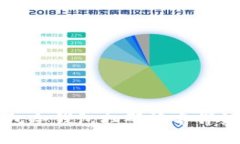 TP钱包冷钱包扫码签名详细