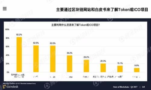 如何将比特币转入自己的钱包：全面指南