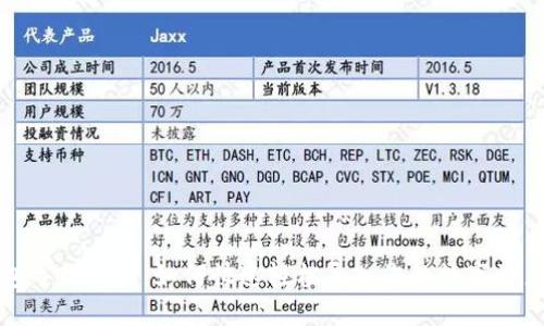 TP钱包导入教程：如何快速轻松导入您的数字资产钱包