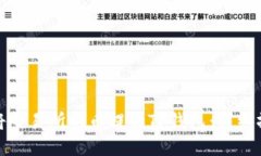 : 如何将交易所的币提到