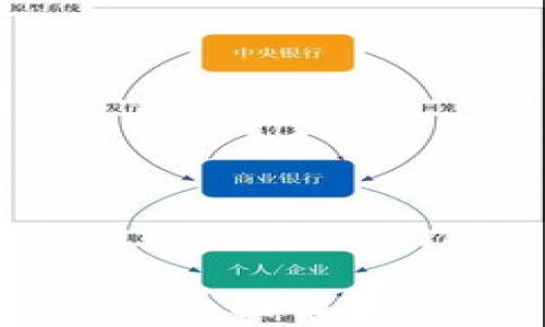 
比特币本地钱包的全面解析：安全、使用与优势