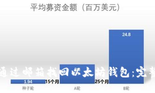 如何通过邮箱找回以太坊钱包：完整指南