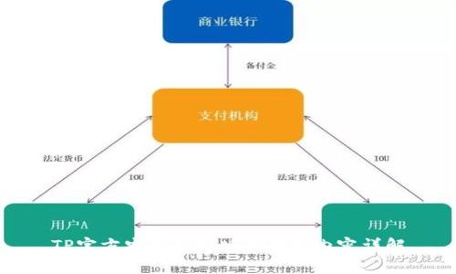 TP官方安卓最新版本更新内容详解