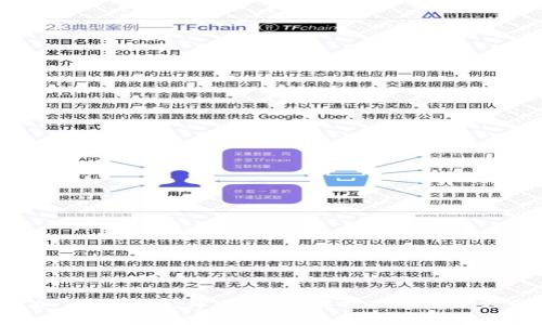 ### 币圈TP是什么意思？解析TP的定义及影响