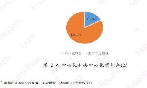 什么是冷钱包？冷钱包使用指南与安全性分析
