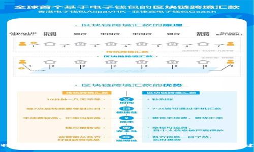 比特币纸钱包可以设密码吗？全面解析与安全建议