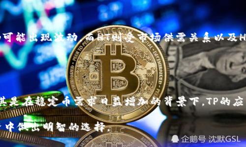   如何购买TP（Tether Protocol）和HT（Huobi Token）：全面指南 /  

 guanjianci TP, HT, 购买数字货币, 加密货币交易 / guanjianci 

## 内容大纲

### 一、引言
- 什么是TP（Tether Protocol）
- 什么是HT（Huobi Token）
- 购买TP和HT的原因

### 二、TP（Tether Protocol）及其特点
- TP的基本概念
- TP的使用场景
- TP的技术优势与市场表现

### 三、HT（Huobi Token）核心价值
- HT的功能与用途
- HT在Huobi交易所中的作用
- HT的市场表现与发展前景

### 四、如何选择合适的加密货币交易所
- 交易所的选择标准
- 常见交易所对比（如Huobi、Binance、Coinbase等）
- 安全性与用户体验的重要性

### 五、购买TP和HT的步骤
- 注册加密货币交易所账户
- 完成身份验证
- 资金入账的方法
- 如何购买TP和HT

### 六、安全性及风险管理
- 加密货币投资的风险
- 如何保护你的数字资产
- 市场波动与心理准备

### 七、TP和HT的未来展望
- 各自的市场预测
- 新技术对TP和HT的潜在影响
- 投资者应该关注哪些动态

### 八、总结与建议
- 如何正确看待TP和HT投资
- 未来数字货币市场的发展方向

## 引言

在目前数字货币市场繁荣的时代，越来越多的人开始关注TP（Tether Protocol）和HT（Huobi Token）。作为市场上重要的数字资产，这两种代币各自拥有独特的功能和价值，对于投资者而言，了解它们并购买是十分必要的。

## TP（Tether Protocol）及其特点

### TP的基本概念

TP，即Tether Protocol，是一种基于区块链的稳定币，它与传统货币（如美元）保持稳定的1:1兑换比率。

### TP的使用场景

TP不仅可以用作交易媒介，还可以用来规避市场波动，成为加密货币投资者对冲风险的工具。

### TP的技术优势与市场表现

TP采用的区块链技术旨在提高速度和透明度，使得用户能够以较低的成本快速完成交易。

## HT（Huobi Token）核心价值

### HT的功能与用途

HT是Huobi交易所的原生代币，用户可以通过持有HT享受手续费折扣、参与平台活动等多重好处。

### HT在Huobi交易所中的作用

HT对Huobi生态系统的发展至关重要，它是促进交易所内各种活动的重要工具。

### HT的市场表现与发展前景

从过去的市场表现来看，HT自身也具有较强的增值潜力，随着Huobi平台的不断壮大，HT的价值也有望不断提升。

## 如何选择合适的加密货币交易所

### 交易所的选择标准

选择加密货币交易所时，用户需考虑安全性、交易费用、用户体验等因素。

### 常见交易所对比

不同的交易所具有不同的优势和劣势，学习它们的特点能够帮助投资者做出更明智的选择。

### 安全性与用户体验的重要性

加密货币交易所的安全性直接影响到用户资产的安全，因此选择安全性高的交易所尤为重要。

## 购买TP和HT的步骤

### 注册加密货币交易所账户

在选择合适的交易所后，需要注册一个账户。通常需要提供电子邮件地址和密码。

### 完成身份验证

为了遵循KYC（Know Your Customer）法规，用户需要上传身份验证文件，通常包括身份证和地址证明。

### 资金入账的方法

完成身份验证后，用户可以通过银行转账、信用卡或其他方式将资金入账到交易所账户中。

### 如何购买TP和HT

资金到账后，用户可以通过交易界面选择相应的TP或HT进行购买，选择购买数量并确认交易。

## 安全性及风险管理

### 加密货币投资的风险

投资数字货币存在较大的风险，包括市场波动、资产被盗、交易所破产等。

### 如何保护你的数字资产

用户需养成良好的安全习惯，如启用双重认证、定期更改密码、使用冷钱包等。

### 市场波动与心理准备

市场波动是常态，投资者需要有应对策略，避免因情绪波动导致错误决策。

## TP和HT的未来展望

### 各自的市场预测

TP和HT在未来可能会受到更多政策和市场环境的影响，投资者需密切关注市场动态。

### 新技术对TP和HT的潜在影响

区块链技术的不断发展为TP和HT带来了新的机遇与挑战，包括流动性、技术更新等。

### 投资者应该关注哪些动态

市场消息、政策法规以及技术发展将对TP和HT的未来产生重要影响，投资者应保持敏感。

## 总结与建议

### 如何正确看待TP和HT投资

作为投资者，应理性对待TP和HT的投资，制定合理的投资策略，避免盲目跟风。

### 未来数字货币市场的发展方向

未来的数字货币市场将会更加成熟，便利性和安全性也会不断提升，为投资者创造良好的营商环境。

## 更多相关问题

### 问题1：TP的稳定性如何保证？

TP的稳定性如何保证？
TP之所以被称为稳定币，是因为每个TP都有相应的法币作为支撑。Tether公司承诺每一个TP都有1美元的资产作为支撑，即使在市场波动期间，TP的价格也能够相对稳定。

### 问题2：购买HT的最佳时机是什么？

购买HT的最佳时机是什么？
购买HT的最佳时机通常是在市场相对低迷的时候，然而市场的波动是不可预测的，因此有必要结合项目的基本面分析和技术分析。

### 问题3：TP和HT之间有什么区别？

TP和HT之间有什么区别？
TP是一种稳定币，旨在保持与法币的1:1比例，而HT则是一个交易所的原生代币，主要用于享受交易优惠和参与平台活动。两者的功能和使用场景有所不同。

### 问题4：如何避免在交易所购买TP和HT时遇到问题？

如何避免在交易所购买TP和HT时遇到问题？
用户需要选择值得信赖的交易所，仔细阅读操作说明，必要时可以参考相关的用户反馈，并确保使用安全的网络环境进行交易。

### 问题5：TP和HT的市场风险有多大？

TP和HT的市场风险有多大？
市场风险因市场波动而异，TP虽然由于其1:1的稳定性相对较低，但在极端市场条件下仍可能出现波动。而HT则受市场供需关系以及Huobi平台自身运营情况的影响，风险相对更高。

### 问题6：未来TP和HT的潜力如何？

未来TP和HT的潜力如何？
随着区块链技术的不断成熟和数字资产市场的发展，TP和HT均具有潜在的增值空间。尤其是在稳定币需求日益增加的背景下，TP的应用场景将进一步拓展；而HT作为交易所代币，如果Huobi持续发展，ht的价值也有望增长。

以上是关于如何购买TP和HT的战略性指导。希望这篇文章能够帮助到您在数字货币投资中做出明智的选择。