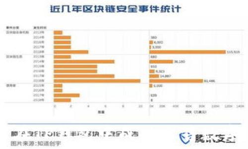   
如何在TP钱包中成功出售数字货币