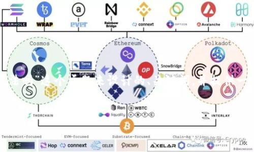 为了满足您的需求，我将围绕“TP卖币赚的钱违法吗”这个主题来设计的、关键词，并提供一个内容大纲和相关的问题。以下是详细的内容：


TP卖币赚的钱合法吗？深入剖析及法律风险要点