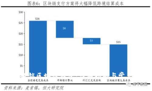 如何安全解锁区块链钱包：详细指南与常见问题解答