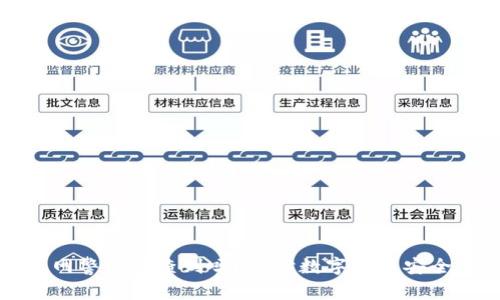 TP钱包被盗网警能追查到吗？探讨数字货币安全与隐私问题