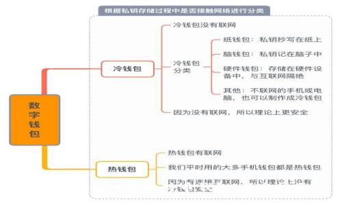 如何安全下载比特币钱包：新手指南