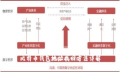 比特币钱包地址找回方法
