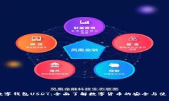 数字钱包USDT：全面了解数