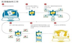 了解TopToken官网：区块链新
