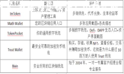 为了帮助您更好地了解TP钱包的最新版本和更新内容，我将为您提供一个接近的、相关关键词、内容主体大纲及相关问题的详细介绍。


TP钱包最新版本更新内容解析及使用指南