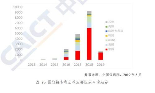 tptp下载安装官网：获取最新版本及使用指南