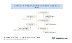 TP钱包使用指南：轻松管理