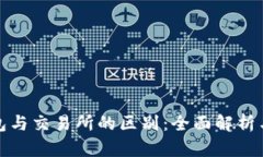 TP钱包与交易所的区别：全