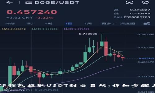 如何使用TP钱包提取USDT到交易所：详细步骤与注意事项
