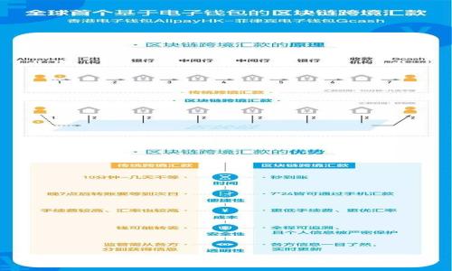 TP钱包安装下载攻略：一步步教你轻松上手