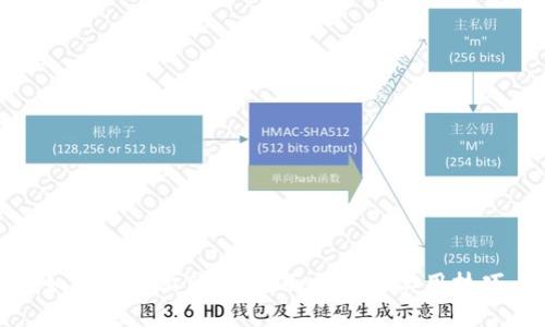 如何在TP上购物：全面指南与实用技巧