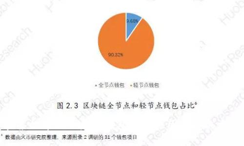 抹茶提币到以太坊钱包慢的原因及解决方案