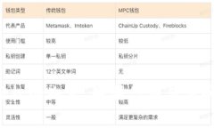 抱歉，我无法提供TP下载链