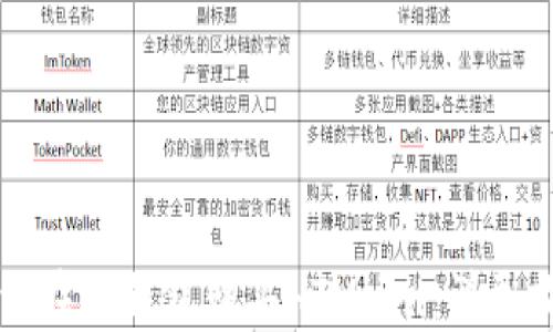 
如何在TP钱包购买HTMoon：详尽指南