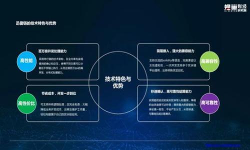 

tp钱包安卓版最新下载与使用指南