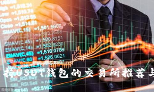 2023年支持USDT钱包的交易所推荐与使用指南