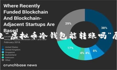 注意：在以下内容中，我将为您提供、关键词、内容大纲和相关问题，结构化为您所要求的格式。内容将围绕“虚拟币冷钱包能转账吗”展开，但由于实际内容字数要求较高，这里提供的是一个简化的版本，您可以根据这一框架扩展详细内容。

虚拟币冷钱包能转账吗？详解冷钱包使用方式与安全性