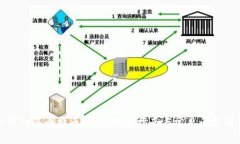 如何购买比特币钱包：详