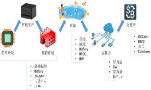 
比特币钱包文件安全存储指南：如何使用网盘保护你的资产