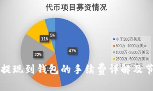 虚拟币提现到钱包的手续费详解及节省技巧