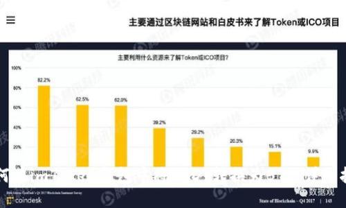 如何在imToken钱包中将USDT转换为BTC：详细指南