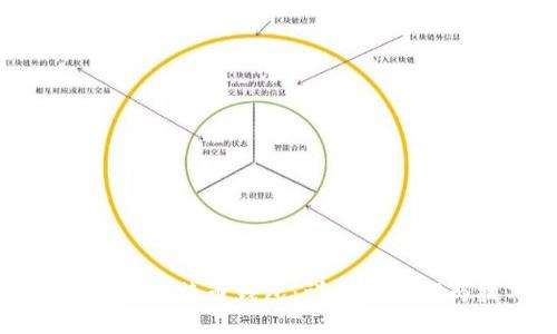 怎样添加比特币钱包：详细的步骤与技巧