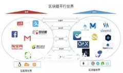 思考一个接近且的，放进