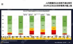 tptp官方正版入口：安全快