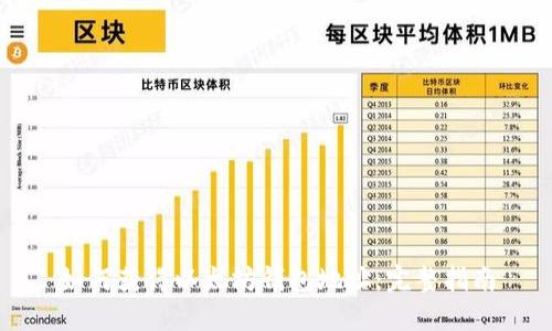 如何获得以太坊钱包地址：完整指南